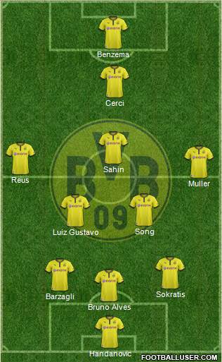 Borussia Dortmund Formation 2014