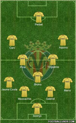 Villarreal C.F., S.A.D. Formation 2014
