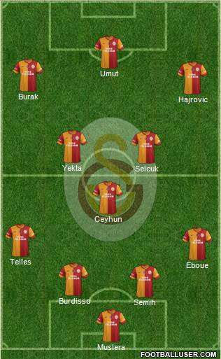 Galatasaray SK Formation 2014