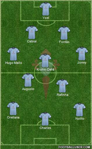 R.C. Celta S.A.D. Formation 2014