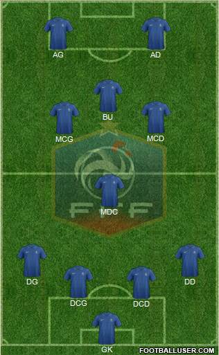 France Formation 2014