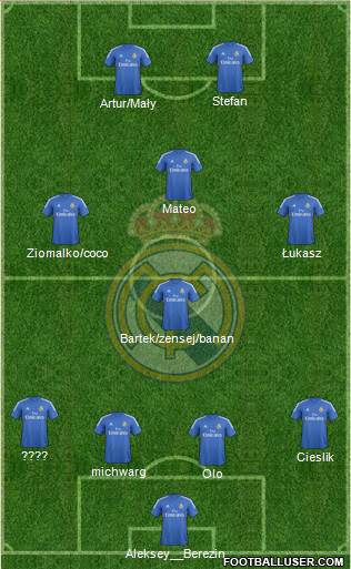 Real Madrid C.F. Formation 2014