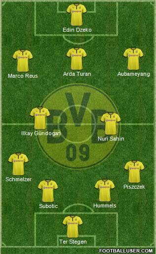 Borussia Dortmund Formation 2014