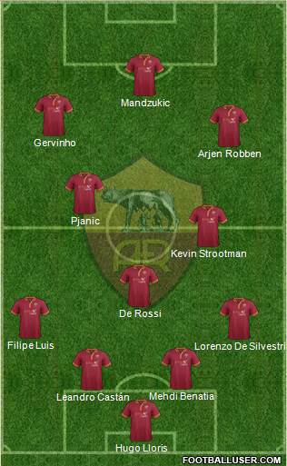 AS Roma Formation 2014