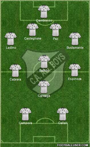 All Boys Formation 2014