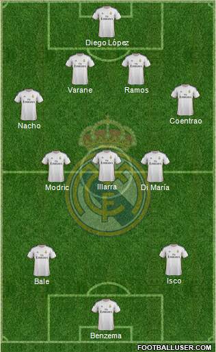 Real Madrid C.F. Formation 2014