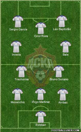CSKA Moscow Formation 2014