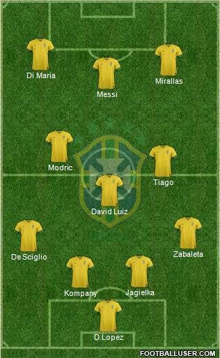 Brazil Formation 2014