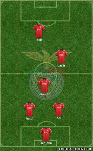 Sport Lisboa e Benfica - SAD Formation 2014