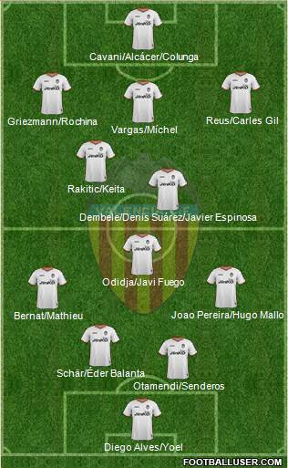 Valencia C.F., S.A.D. Formation 2014