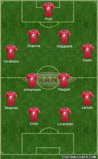 SK Brann 4-4-2 football formation