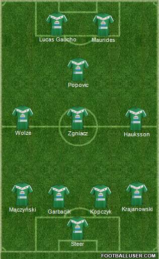 GKS Tychy Formation 2014