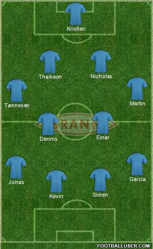 SK Brann football formation