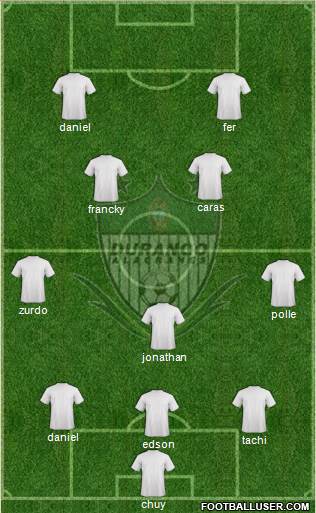 Club Alacranes de Durango Formation 2014