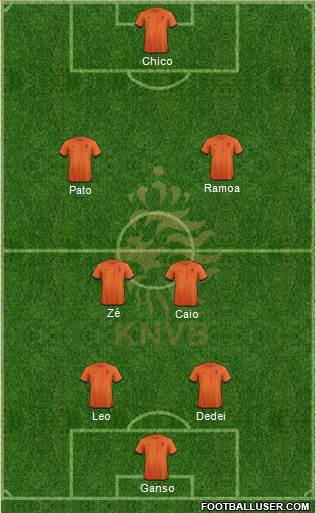 Holland Formation 2014