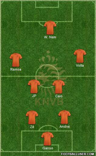 Holland Formation 2014