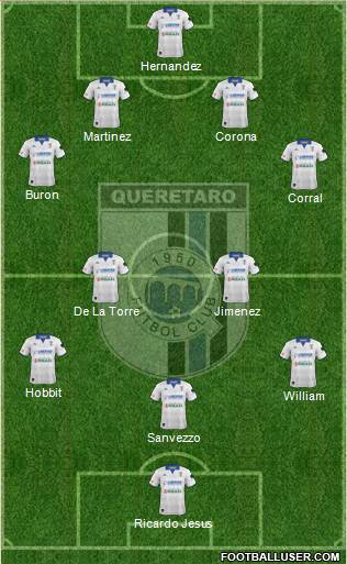 Club de Fútbol Gallos Blancos Formation 2014