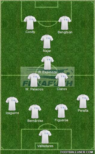 Honduras Formation 2014
