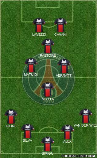 Paris Saint-Germain Formation 2014
