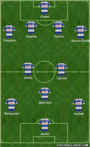 Queens Park Rangers Formation 2014