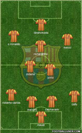 F.C. Barcelona Formation 2014