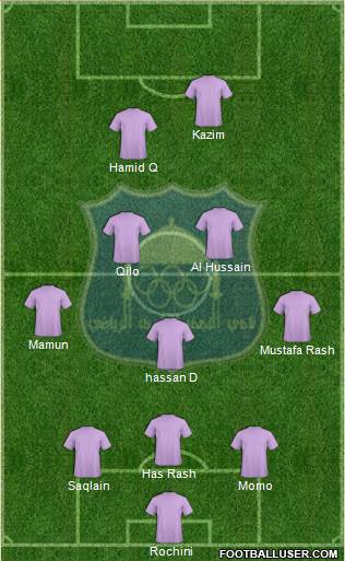 Najaf Sports Club Formation 2014