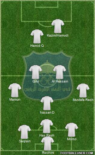 Najaf Sports Club Formation 2014