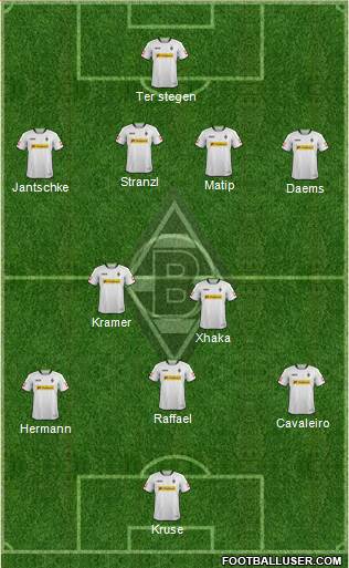 Borussia Mönchengladbach Formation 2014
