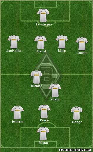 Borussia Mönchengladbach Formation 2014