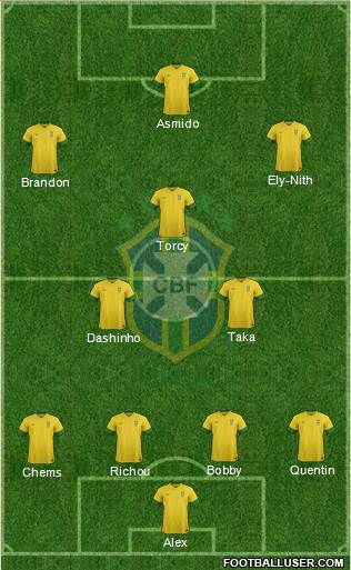 Brazil Formation 2014