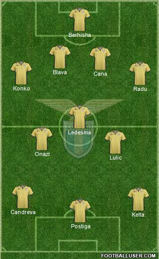 S.S. Lazio Formation 2014