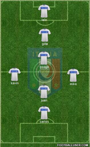 Italy Formation 2014