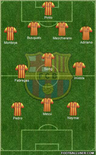 F.C. Barcelona Formation 2014