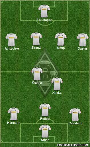 Borussia Mönchengladbach Formation 2014