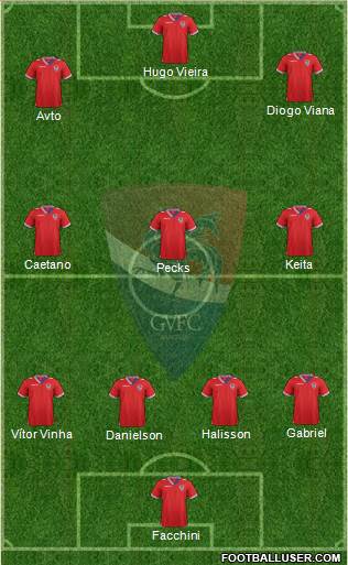 Gil Vicente Futebol Clube football formation