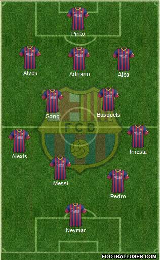 F.C. Barcelona Formation 2014
