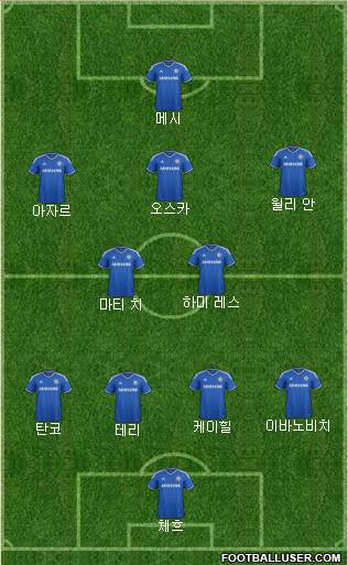 Chelsea Formation 2014
