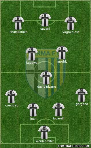 Parma Formation 2014