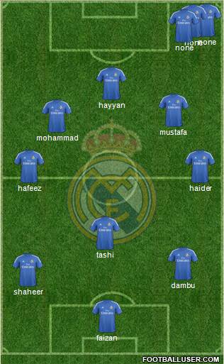Real Madrid C.F. Formation 2014