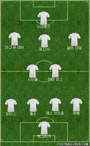 Liverpool Formation 2014