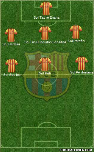 F.C. Barcelona Formation 2014