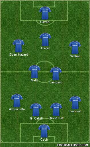 Chelsea Formation 2014