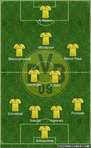 Borussia Dortmund Formation 2014