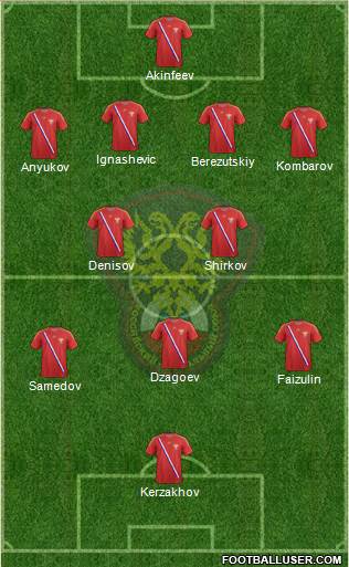 Russia Formation 2014