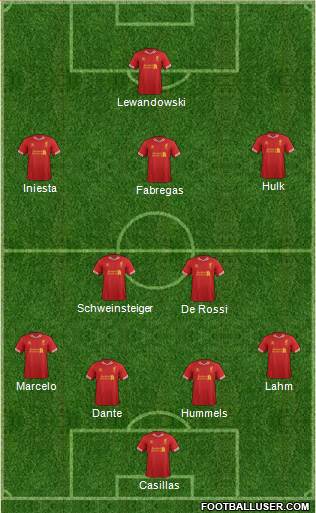 Liverpool Formation 2014