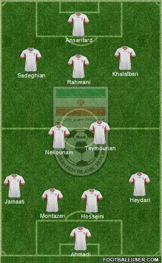Iran Formation 2014
