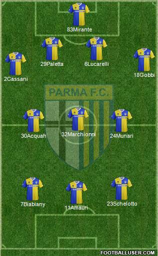 Parma Formation 2014