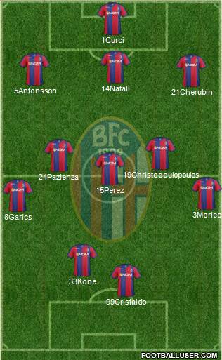 Bologna Formation 2014