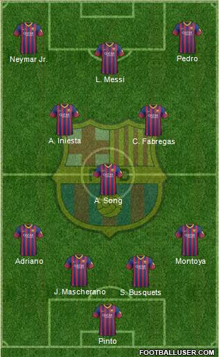 F.C. Barcelona Formation 2014