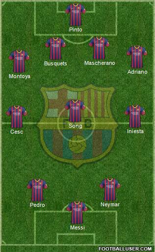 F.C. Barcelona Formation 2014